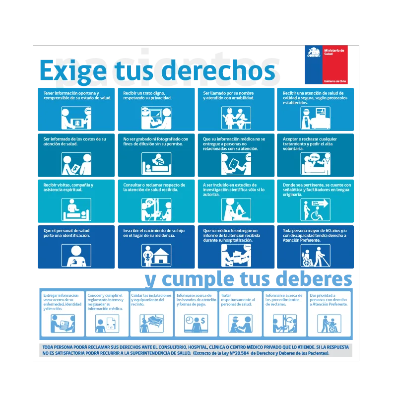 Carta de derechos y deberes